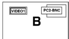 PIONEER PDP615EX - Opérations en mode image-dans-image - 3