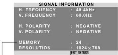 PIONEER PDP615EX - Checking the frequencies, polarities of input signals, and resolution - 1