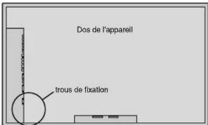 PIONEER PDP615EX - Fixation des câbles - 1