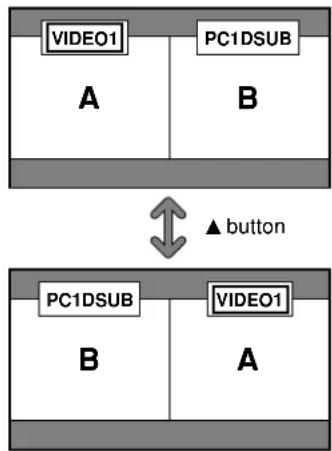 PIONEER PDP615EX - Operations in the Side-by-side mode - 3