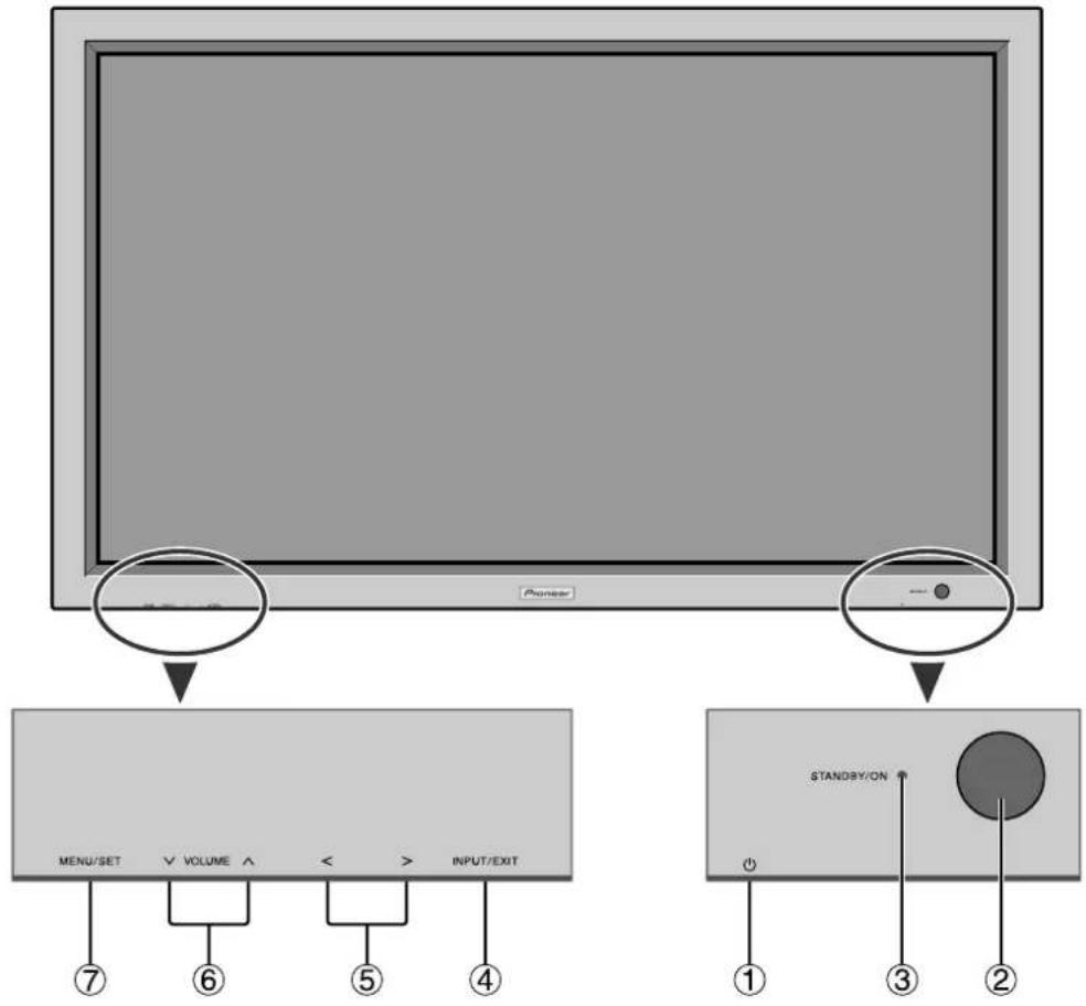 PIONEER PDP615EX - Front View - 1