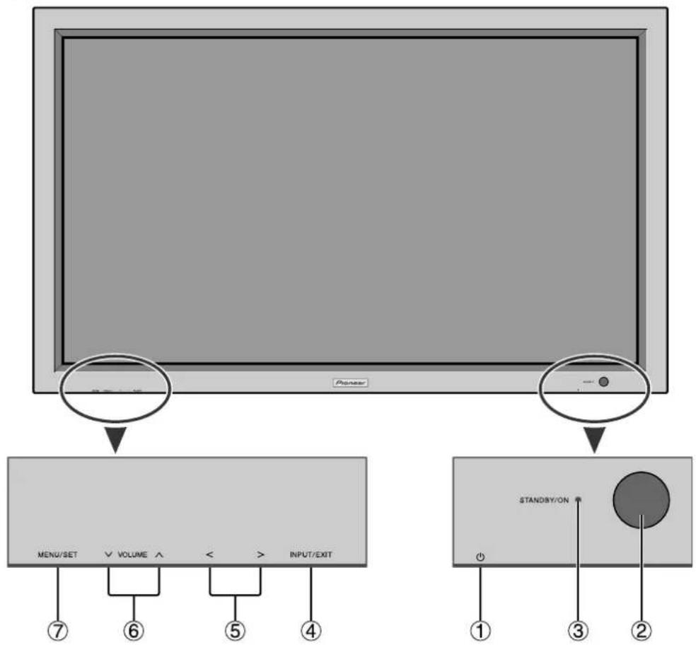 PIONEER PDP615EX - Vue de face - 1