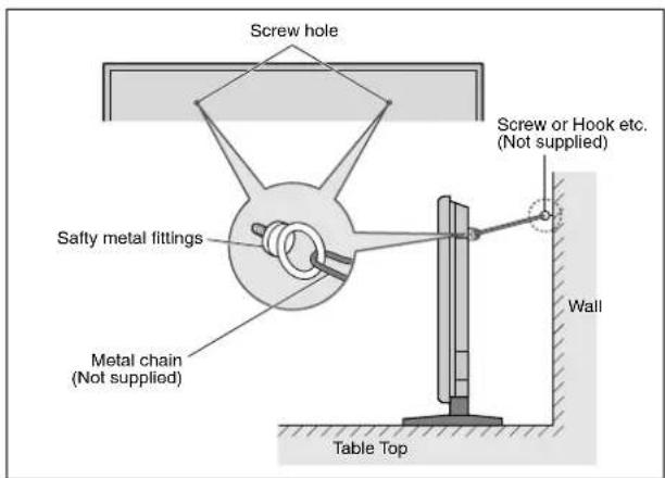 PIONEER PDP615EX - How to use the safety metal fittings and the screws for safety metal fittings - 1