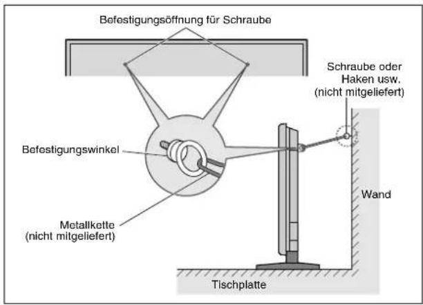 PIONEER PDP615EX - Verwendung der Metall-Befestigungswinkel und der zugehörigen Schrauben - 1