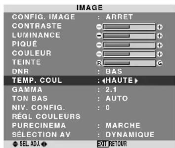 PIONEER PDP615EX - Réglage de la température de couleur - 1