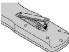 PIONEER PDP615EX - How to use the remote control Battery Installation and Replacement - 3