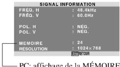 PIONEER PDP615EX - Vérification des fréquences, polarités des signaux d'entrée, et de la résolution - 1