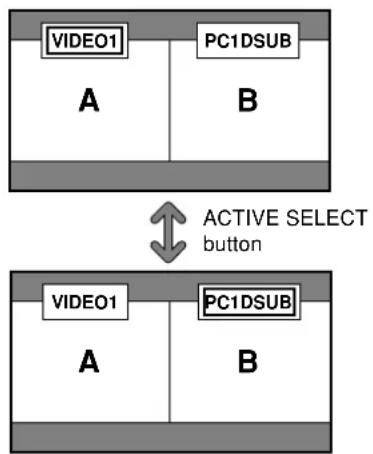 PIONEER PDP615EX - Operations in the Side-by-side mode - 4