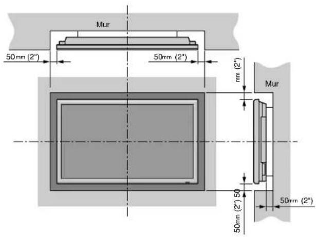 PIONEER PDP615EX - Ventilation requise pour le montage de l'ensemble - 1