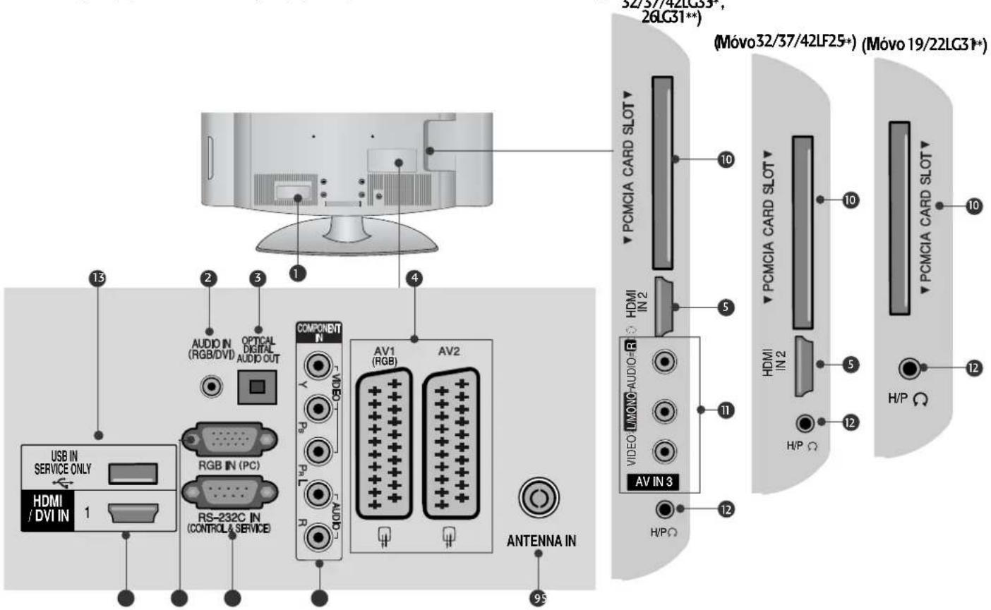 LG 22LG3100 - ΠΡΟΕΤΟΙΜΑΣΙΑ - 1