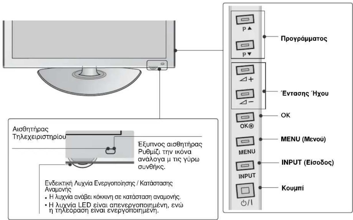 LG 22LG3100 - ΠΡΟΕΤΟΙΜΑΣΙΑ - 2