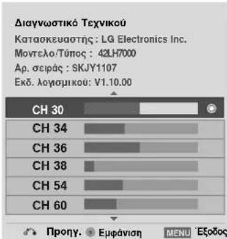 LG 22LG3100 - DIAGNOSTICS (ΔΙΑΓΝΩΣΗ) - 3