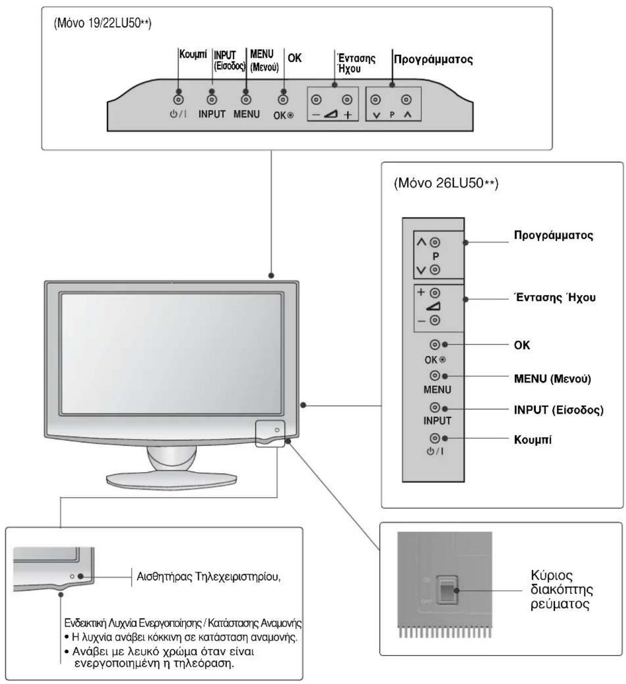 LG 22LG3100 - ΠΡΟΕΤΟΙΜΑΣΙΑ - 2