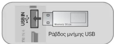 LG 22LG3100 - Όταν συνδέετε μία συσκευή αποθήκευσης USB - 1
