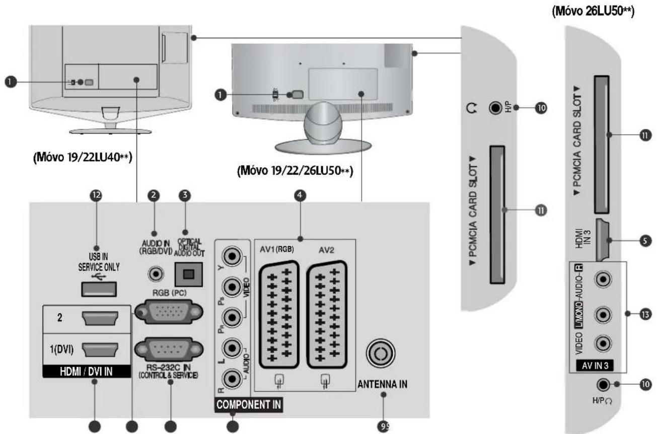 LG 22LG3100 - ΠΡΟΕΤΟΙΜΑΣΙΑ - 2