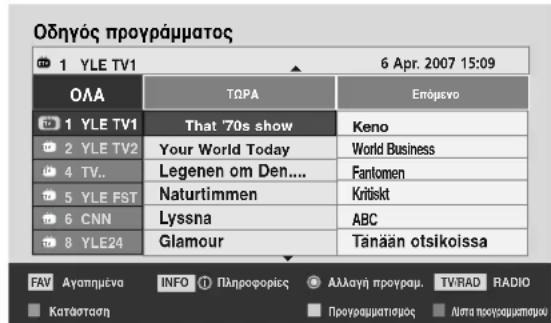 LG 22LG3100 - Λειτουργία πλήκτρων σε κατάσταση λειτουργίας NOW/NEXT Guide (Οδηγός ΤΡΕΧΟΝΤΟΣ/ΕΠΟΜΕΝΟΥ προγράμματος) - 5