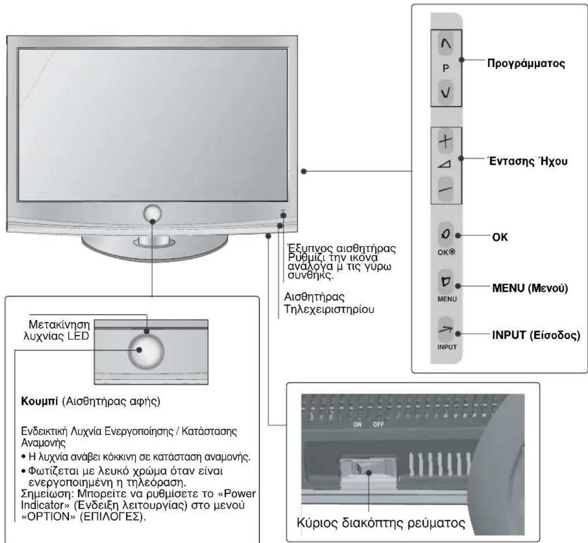 LG 22LG3100 - ΠΡΟΕΤΟΙΜΑΣΙΑ - 1