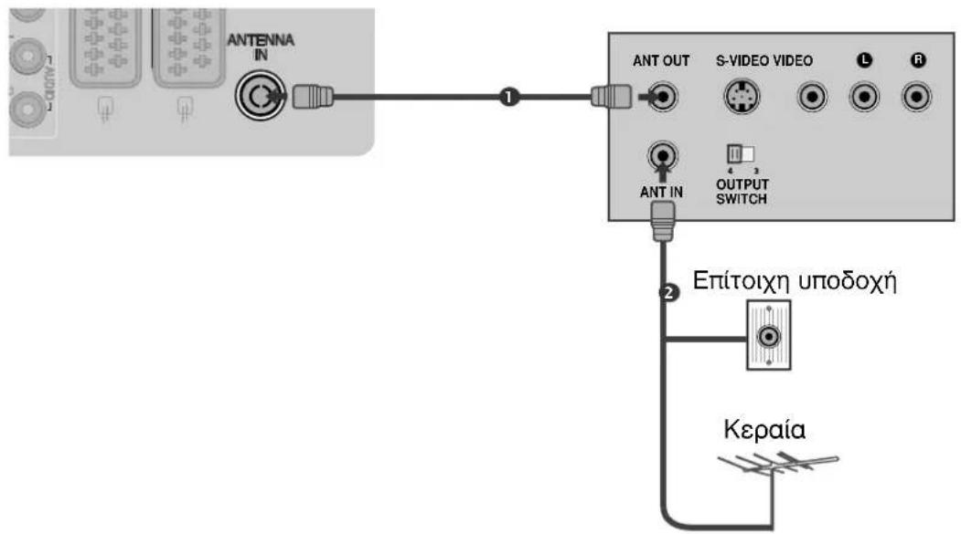 LG 22LG3100 - Κατά τη σύνδεση καλωδίου RF - 1
