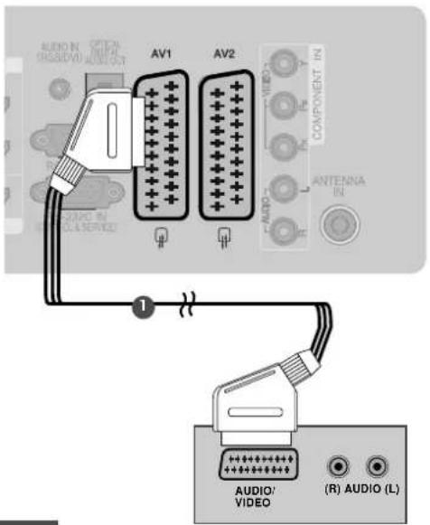 LG 22LG3100 - Σύνδεση με καλώδιο scart - 1