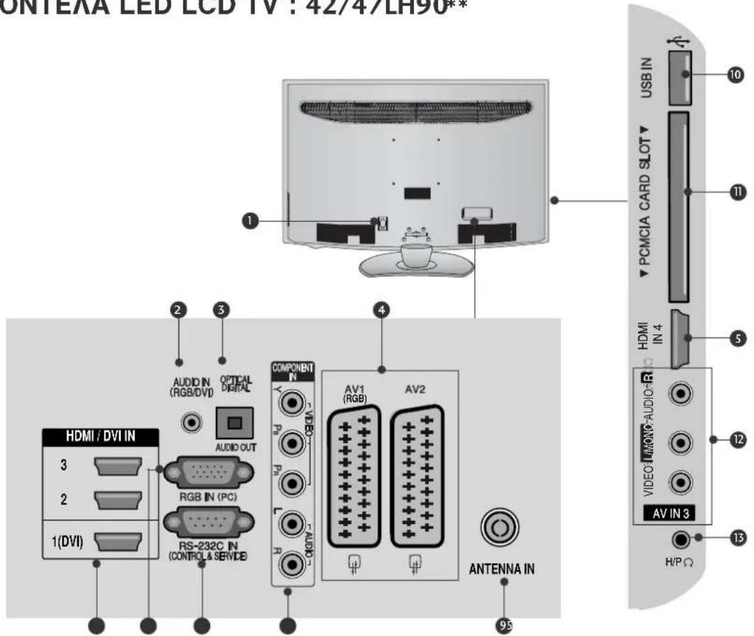 LG 22LG3100 - ΠΡΟΕΤΟΙΜΑΣΙΑ - 1