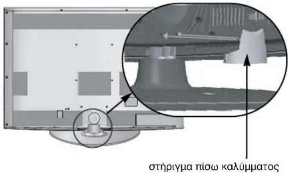 LG 22LG3100 - Για χρήση του στηρίγματος πίσω καλύμματος (Μόνο - 1