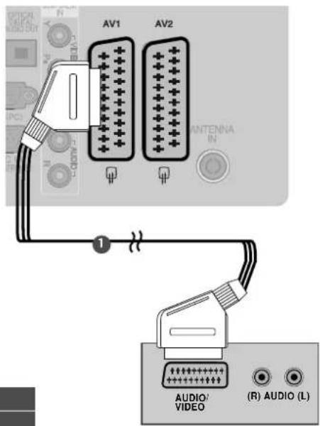 LG 22LG3100 - Σύνδεση με καλώδιο Scart - 1
