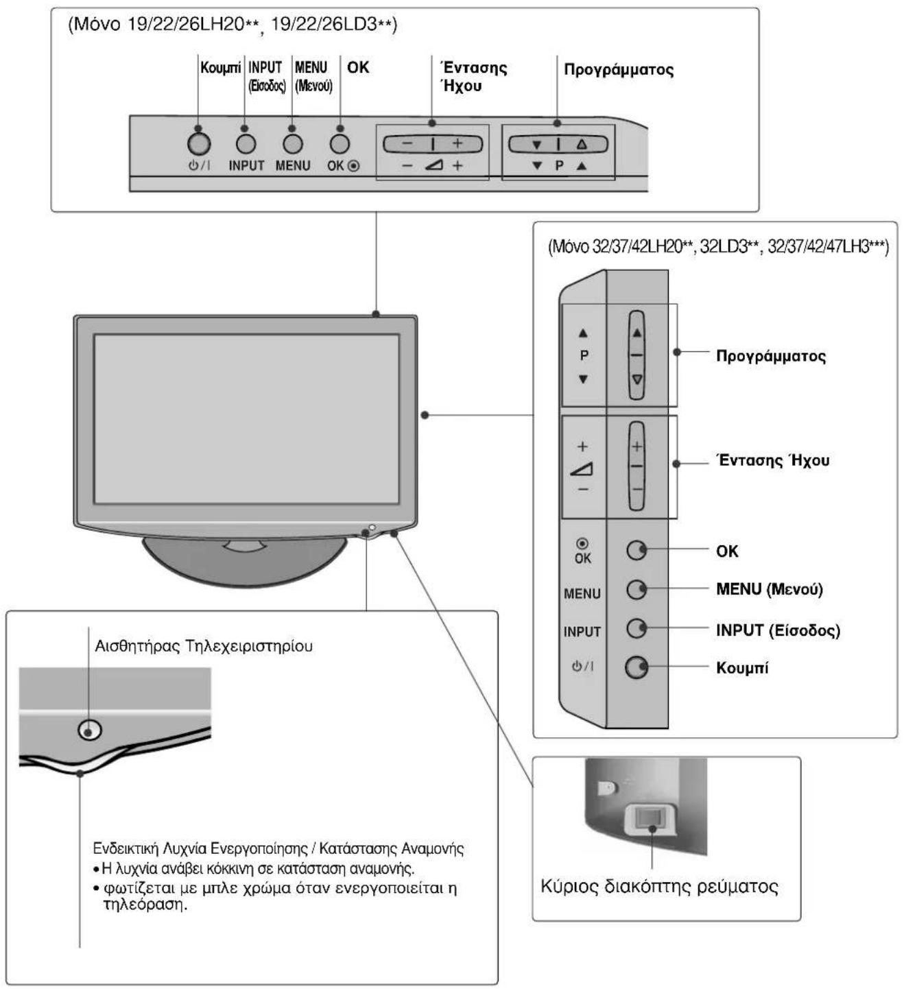 LG 22LG3100 - ΠΡΟΕΤΟΙΜΑΣΙΑ - 2