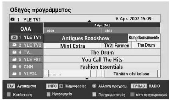 LG 22LG3100 - Λειτουργία πλήκτρων σε κατάσταση λειτουργίας 8 Days Guide (Οδηγός 8 ημερών) - 2