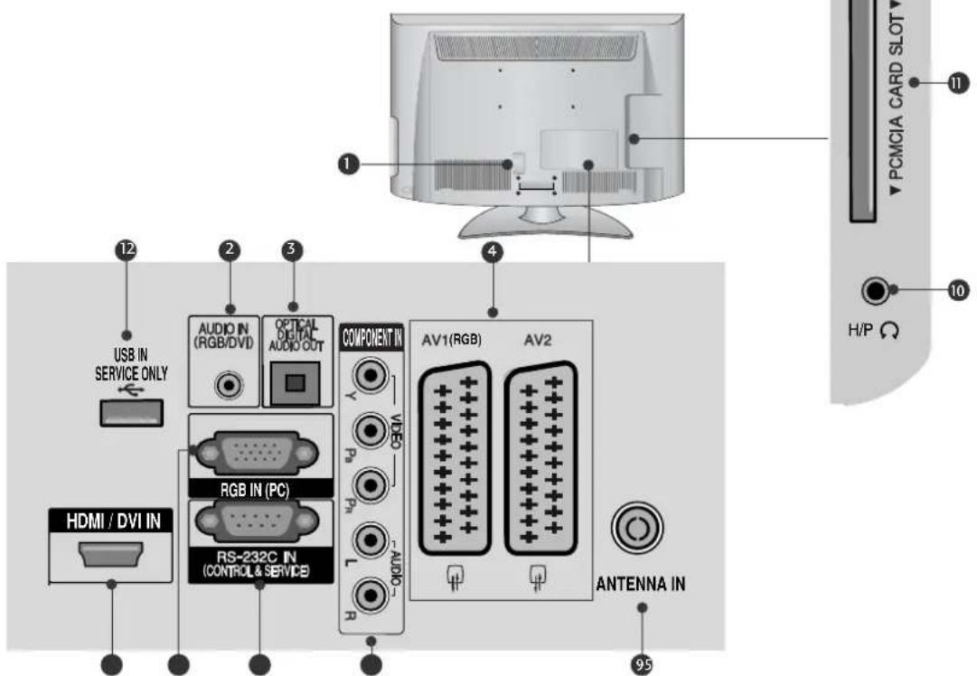 LG 22LG3100 - ΠΡΟΕΤΟΙΜΑΣΙΑ - 3