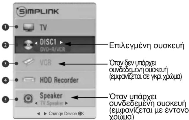 LG 22LG3100 - Μενού SIMPLINK - 1