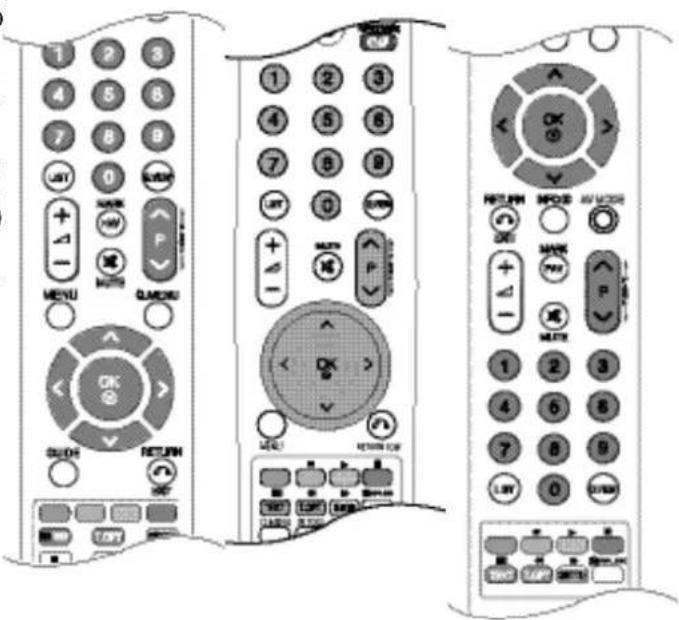 LG 22LG3100 - Εμφάνιση/Απόκρυψη (ON - OFF) - 1