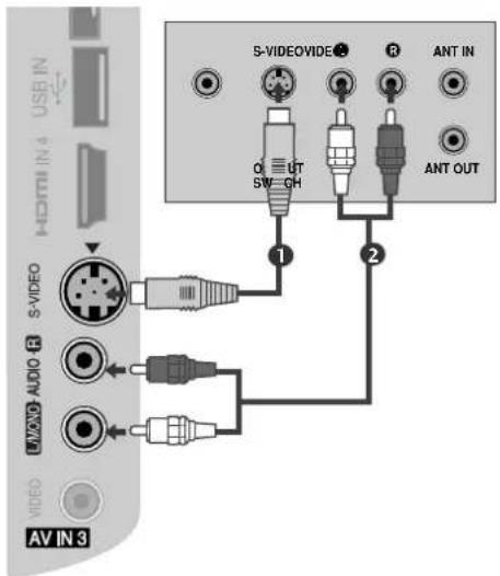 LG 22LG3100 - ! Σημειώσεις - 1