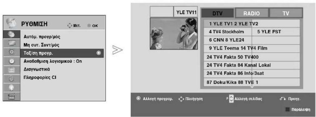 LG 22LG3100 - Επεξεργασία προγραμμάτων - 1
