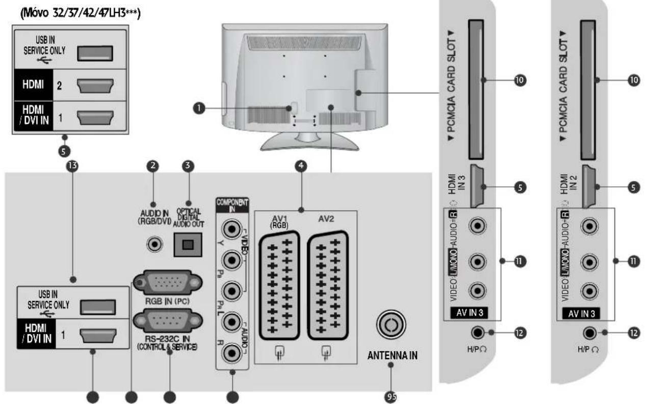 LG 22LG3100 - ΠΡΟΕΤΟΙΜΑΣΙΑ - 2