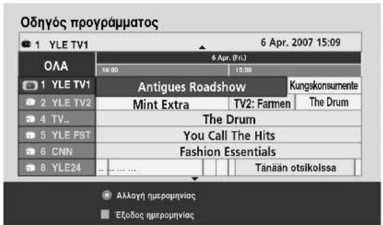 LG 22LG3100 - Λειτουργία πλήκτρων σε κατάσταση λειτουργίας Date Change (Αλλαγή ημερομηνίας) - 2