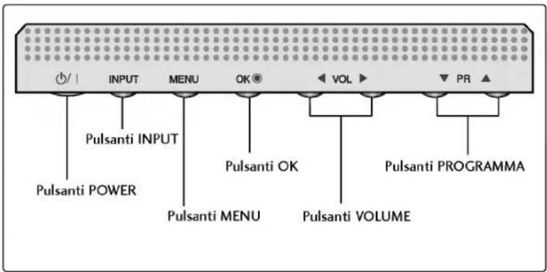 LG 37LC25R - CONTROLLI - 2