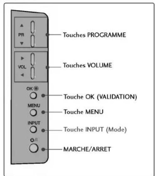LG 37LC25R - COMMANDES - 4