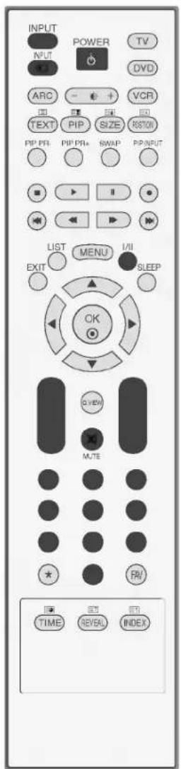 LG 37LC25R - Programmauswahl - 1