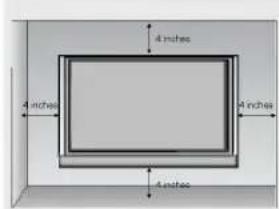 LG 37LC25R - Wandmontage: Horizontale Lage - 1