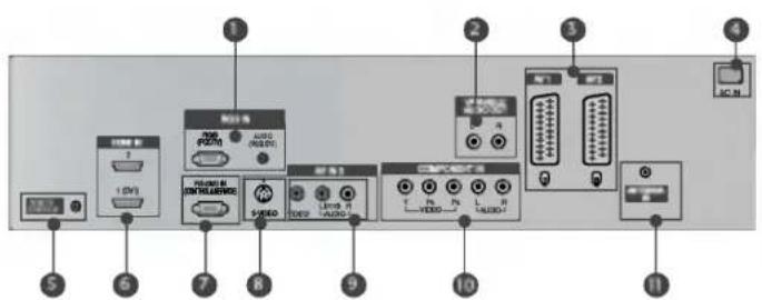 LG 37LC25R - AANSLUITOPTIE - 1