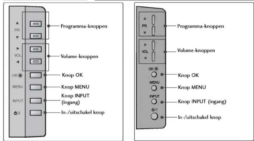 LG 37LC25R - BEDIENING - 2