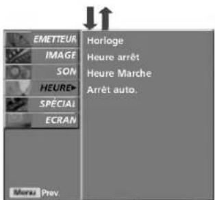 LG 37LC25R - SÉLECTION ET RÉGLAGE DES MENUS À L'ÉCRAN - 11