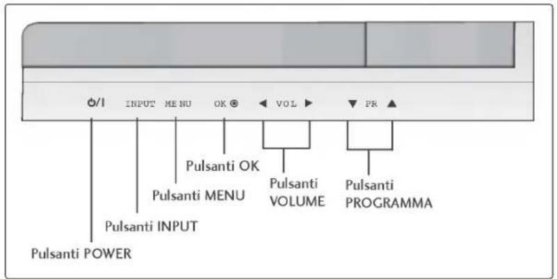 LG 37LC25R - CONTROLLI - 5