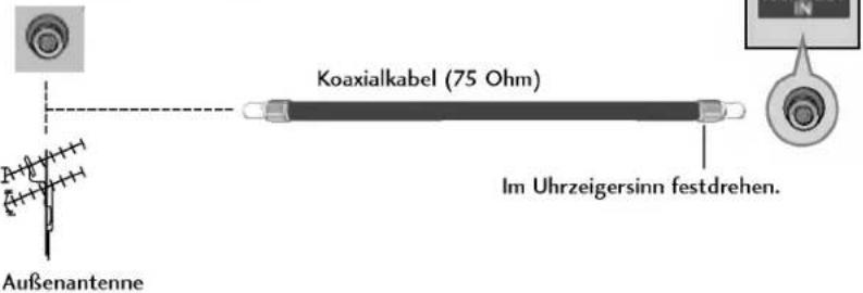 LG 37LC25R - ANTENNENANSCHLUSS - 3