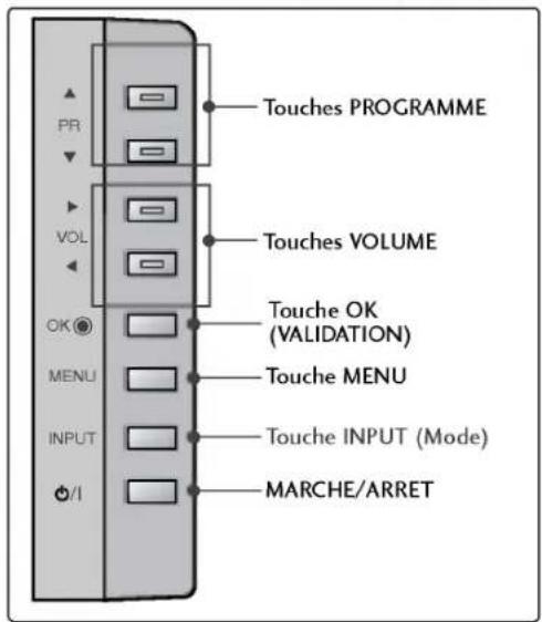 LG 37LC25R - COMMANDES - 3