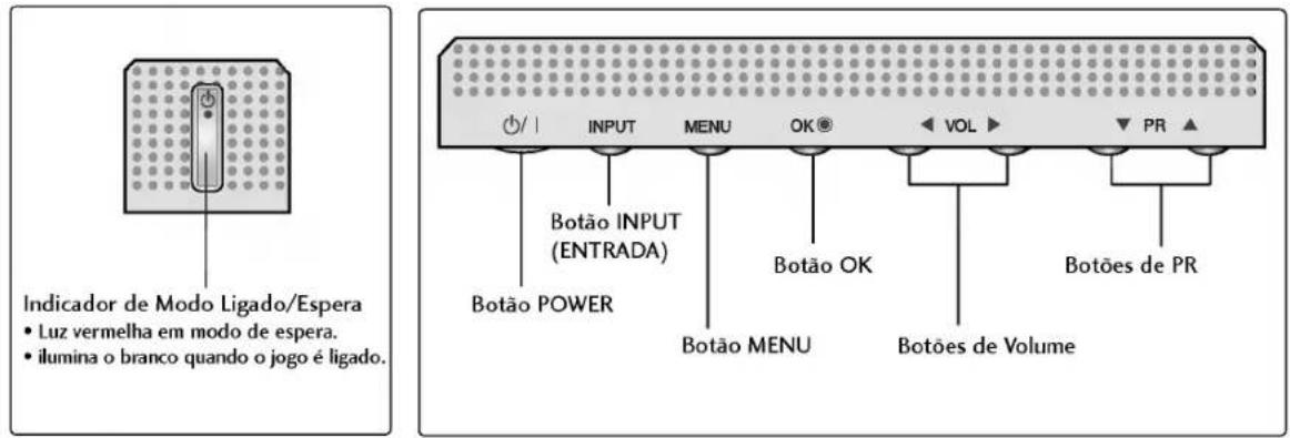 LG 37LC25R - CONTROLOS - 1