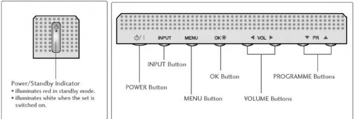 LG 37LC25R - CONTROLS - 1