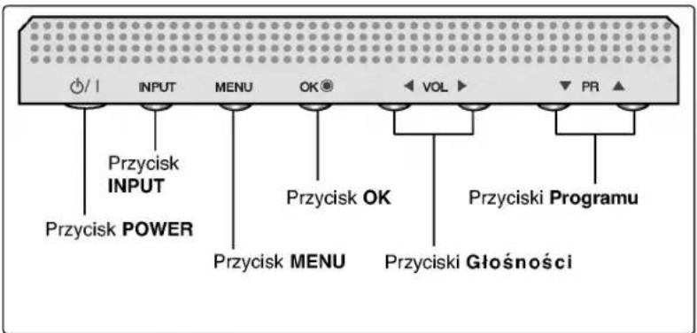 LG 37LC25R - Przyciski na przednim panelu - 2