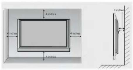 LG 37LC25R - Wandmontage: horizontale installatie - 1
