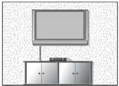 LG 37LC25R - Montage au mur : Installation horizontale - 1